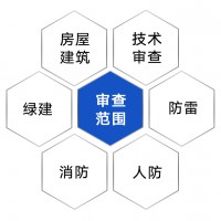 郑州施工图一类审查公司——河南施工图审查范围