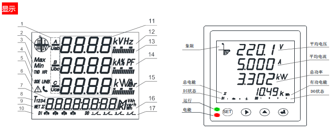 电力仪表3