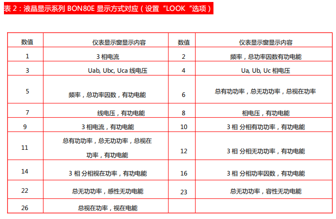 电力仪表7
