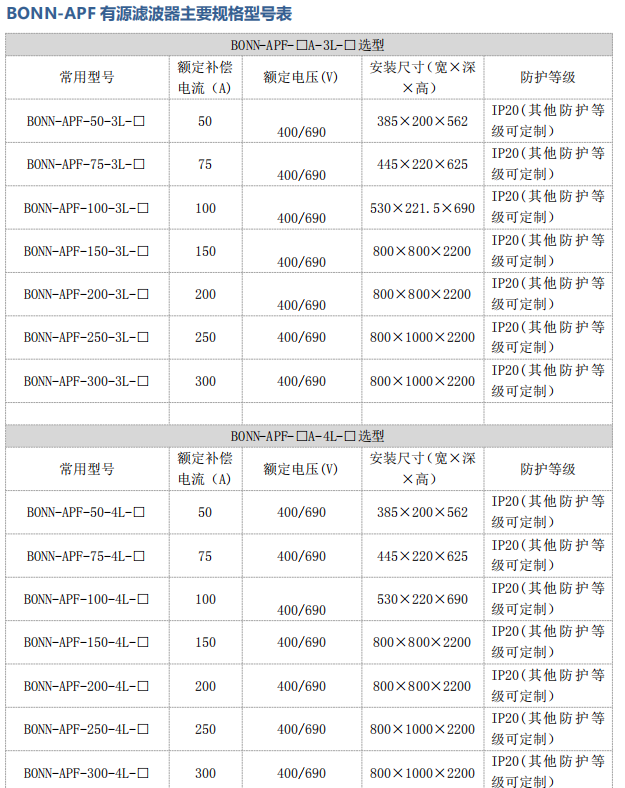 有源滤波器4