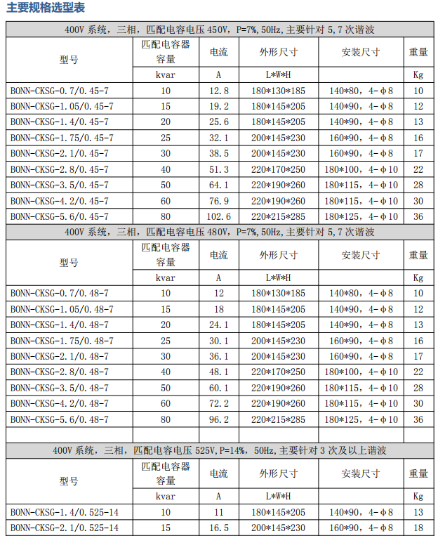 低压滤波电抗器5