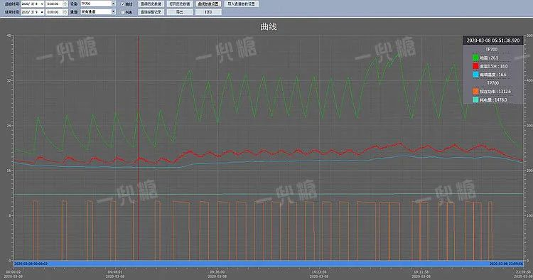 秋冬热款28