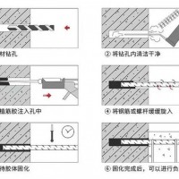 建筑植筋加固-郑州加固设计公司_河南建筑加固公司