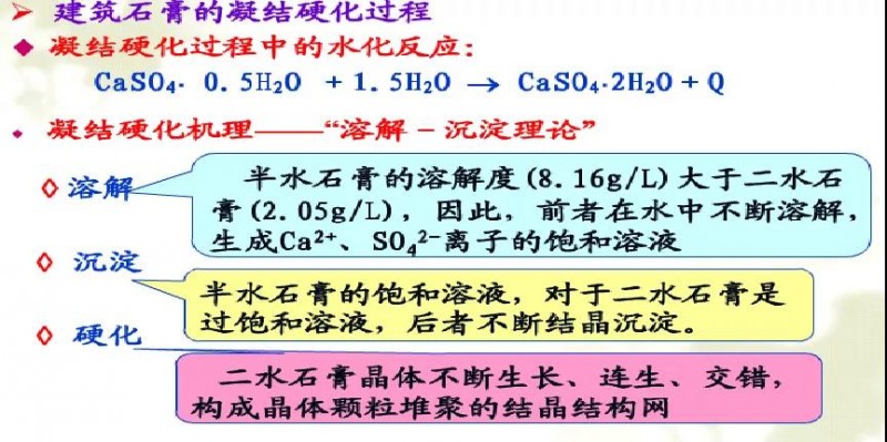 石膏砂浆11