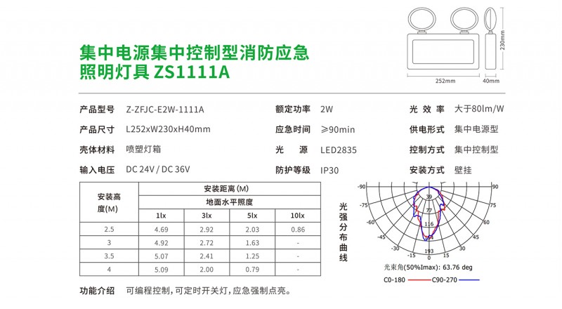 ZS1111A 2