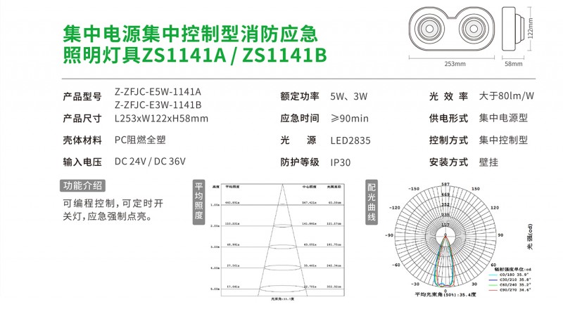 ZS1141A ZS1141B 2