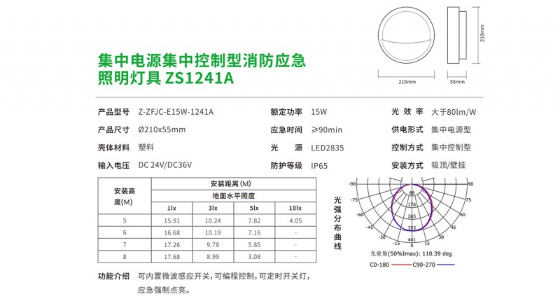 ZS1241A 2