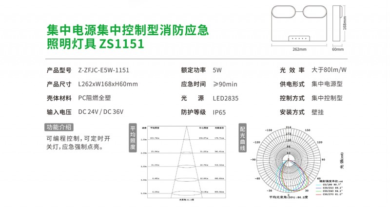 ZS1151 2