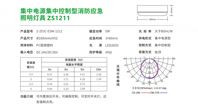 ZS1211 2
