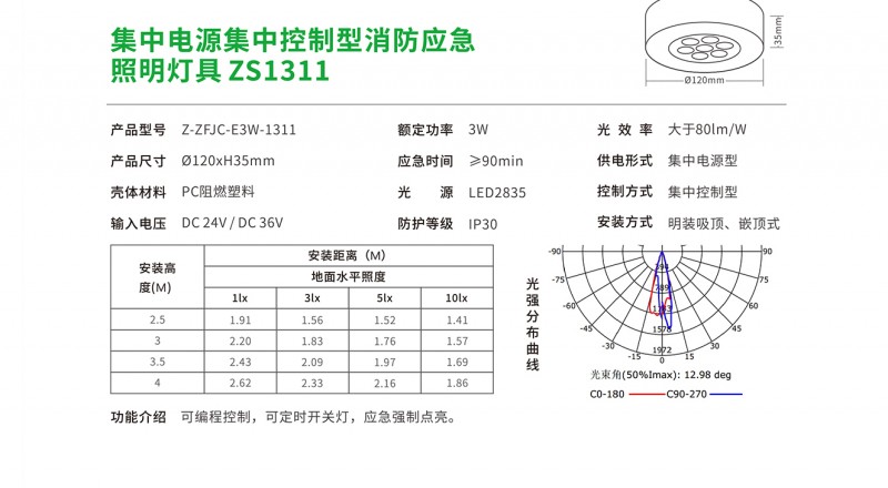 ZS1311 2