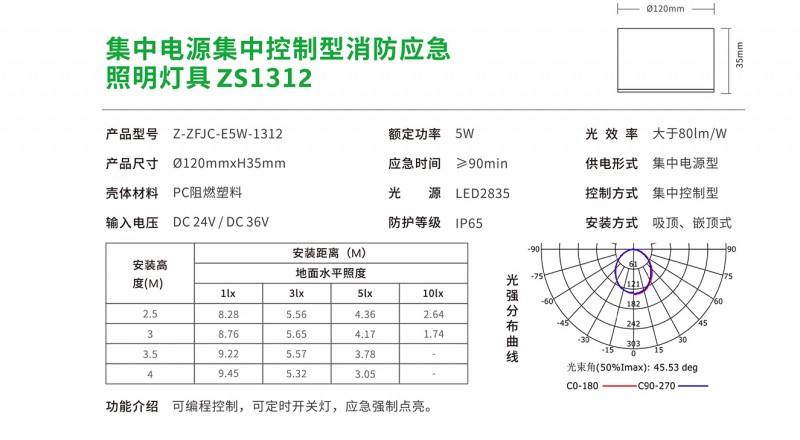 ZS1312 2