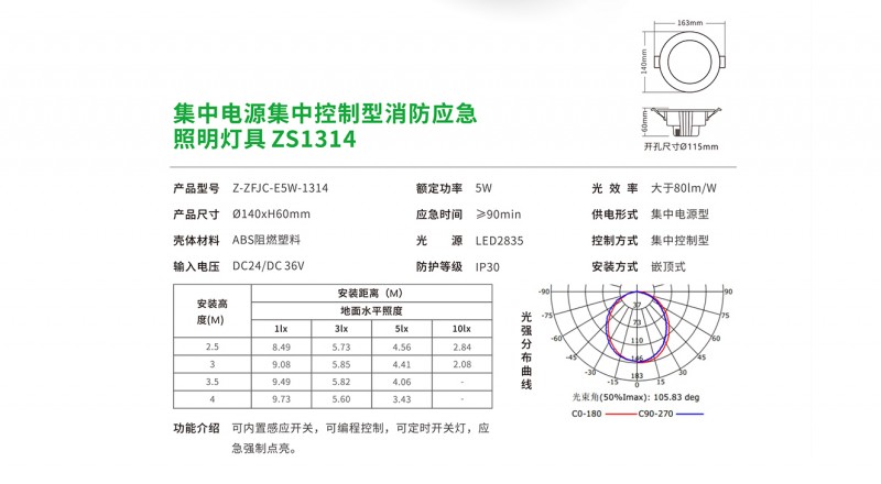 ZS1314 2