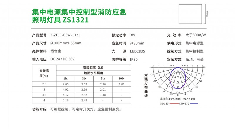 ZS1321 2