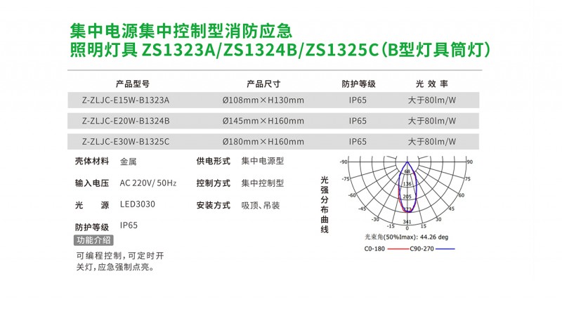 B型灯具筒灯 2