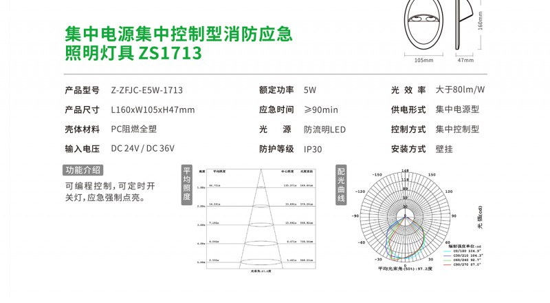 ZS1713 2