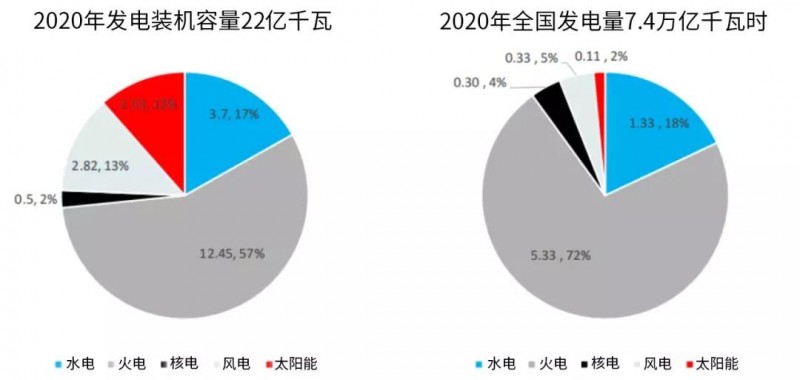 守护“绿色建筑”2