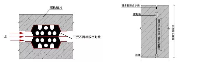 轨道交通8