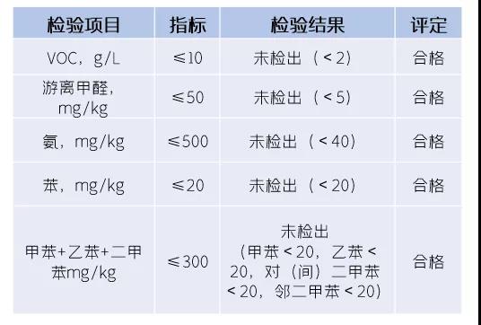 JS防水涂料6