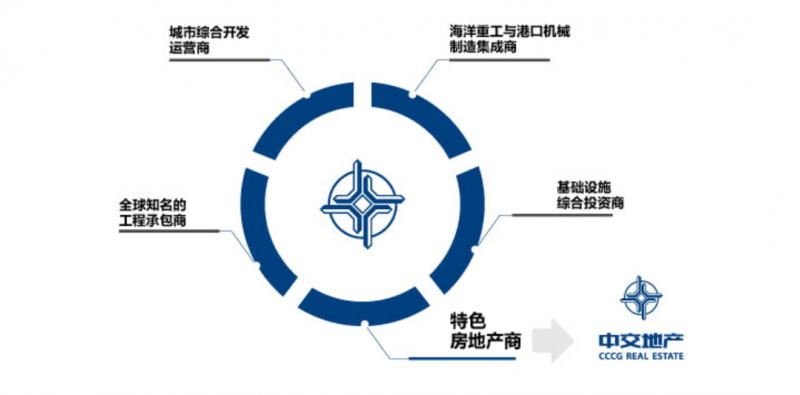 富思特13