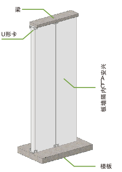 内外隔墙1