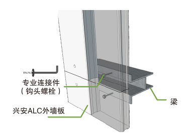 内外隔墙3