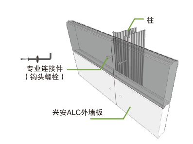 内外隔墙4