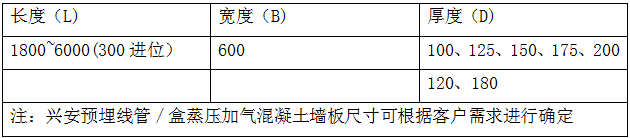 预埋线管2