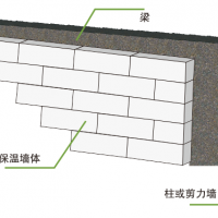 自保温砌块 AAC砌块 加气混凝土砌块 加气块隔墙厂家