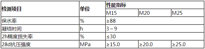 普通地面砂浆1