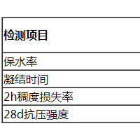 普通地面砂浆DS使用说明,ALC轻质隔墙板,aac自保温砌块