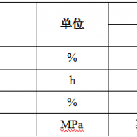 薄层砌筑砂浆TDM使用说明,AAC自保温砌块,AAC砌块厂家