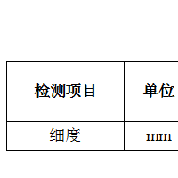 水泥基灌浆材料CG使用说明,aaC墙板,ALC砌块加气块隔墙