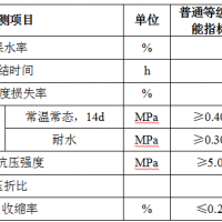 板材专用粘结剂BZF/BZS说明,alc板,AAC自保温砌块