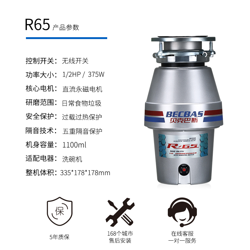 r65evo 2