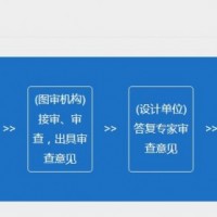 河南审图流程介绍：郑州施工图审查，房建审图，改造审图